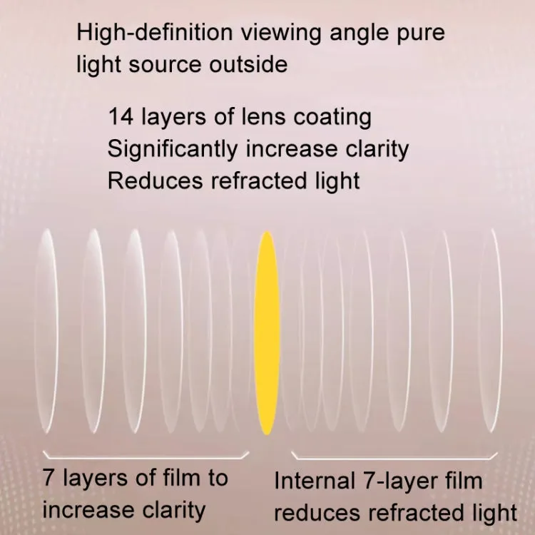 Watching Cell Phone Playing Games Anti-Blue Light Glasses Postoperative Flat Glasses, Color: Gradual Black Frame Dark Yellow Lens